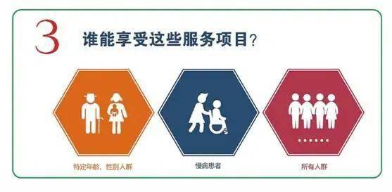 一圖讀懂 國(guó)家基本公衛(wèi)服務(wù)項(xiàng)目——孕產(chǎn)婦與0-6歲兒童健康管理及健康咨詢
